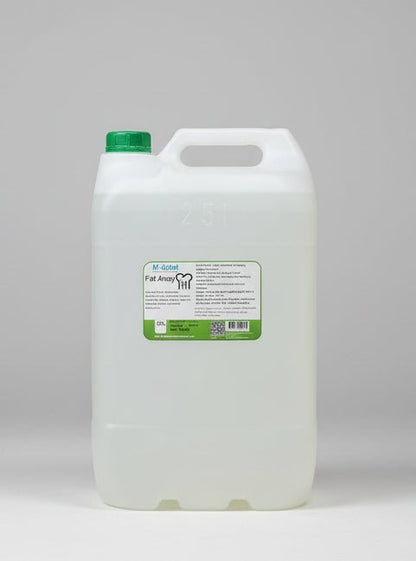 Fat Buster - Habitat Cleaning Supplies Co