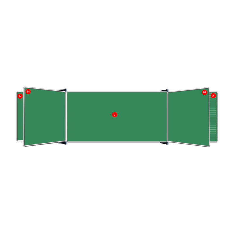 Centre Panels for Educational Boards