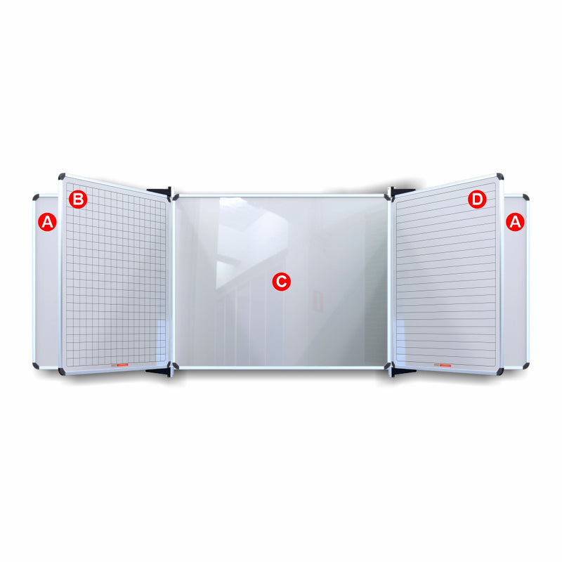 Centre Panels for Educational Boards