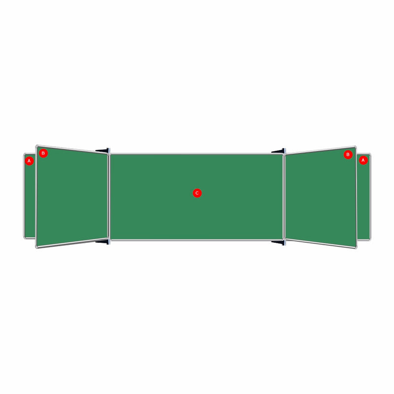 Centre Panels for Educational Boards