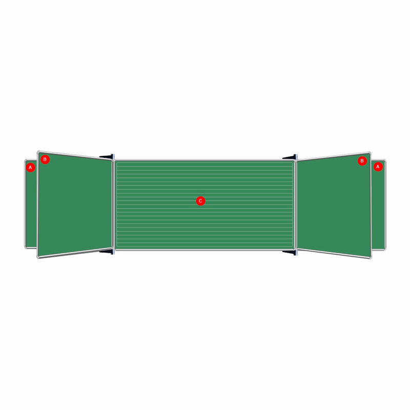 Centre Panels for Educational Boards